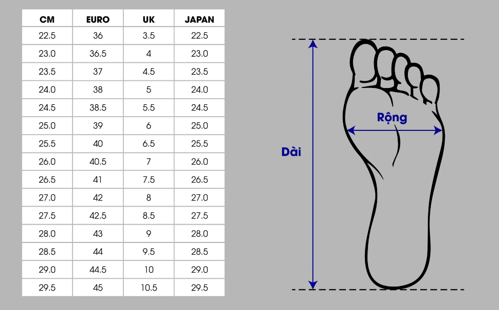 Bảng size Giày Cầu Lông Mizuno Thunder Blade Z - Đen Vàng Xanh Chính Hãng (V1GA237012)