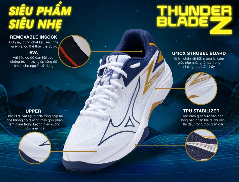 Các công nghệ của Giày Cầu Lông Mizuno Thunder Blade Z - Đen Vàng Xanh Chính Hãng (V1GA237012)