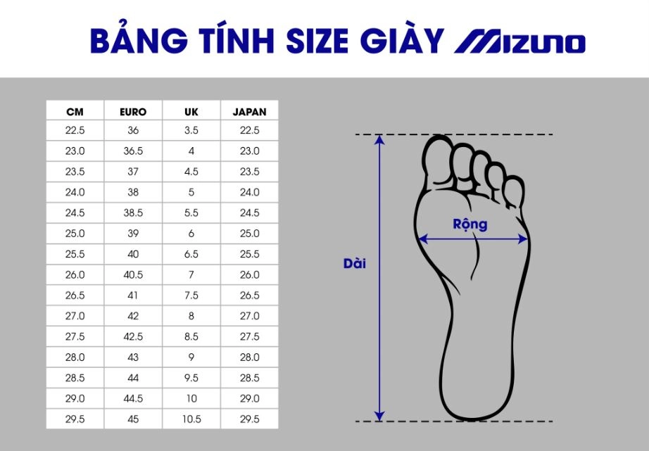 Giày cầu lông Mizuno Sky Blaster 3 - Xanh trắng đen chính hãng (71GA234530)