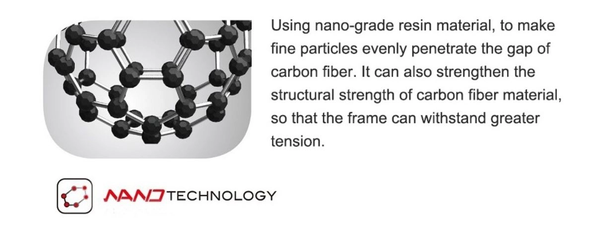 công nghệ NANOMETRIC CARBON của vợt cầu lông Kawasaki