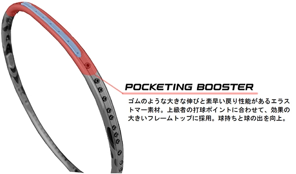 POCKETING BOOSTER - Vợt cầu lông Yonex Arcsaber 11 Tour chính hãng