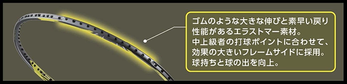 Pocketing Booster - Yonex Arcsaber 7 Tour