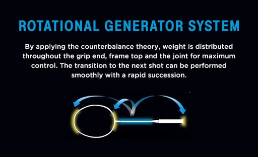 ROTATIONAL GENARATOR SYSTEM - Vợt cầu lông Yonex Astrox 7 DG chính hãng