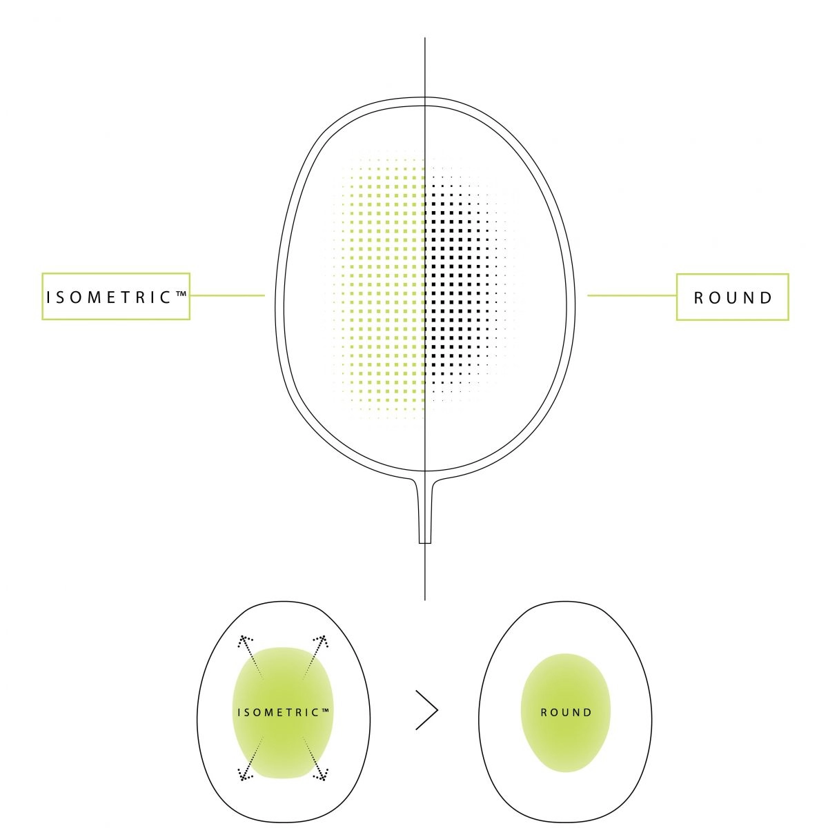 ISOMETRIC - Vợt cầu lông Yonex Astrox 7 DG chính hãng