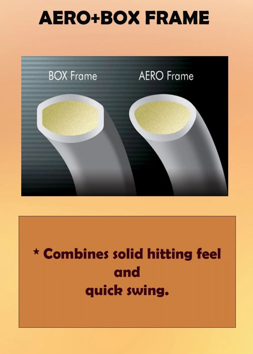 AERO-BOX FRAME