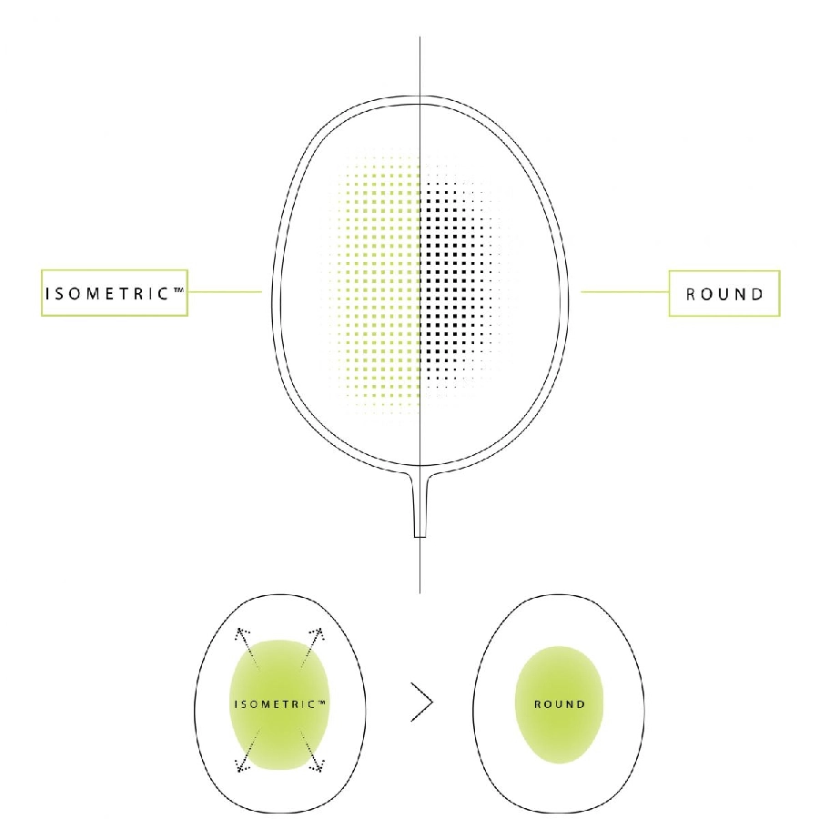 ISOMETRIC - Vợt cầu lông Yonex Astrox LT 21I chính hãng