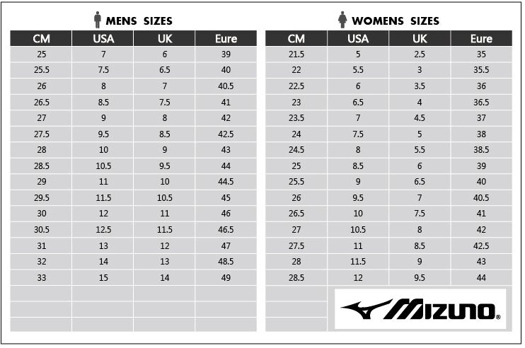 Bảng size giày cầu lông Mizuno