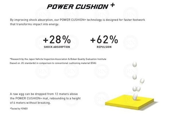 Công nghệ POWER CUSHION+ của giày cầu lông Yonex